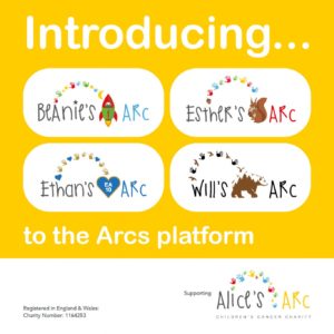 The Arcs Platform